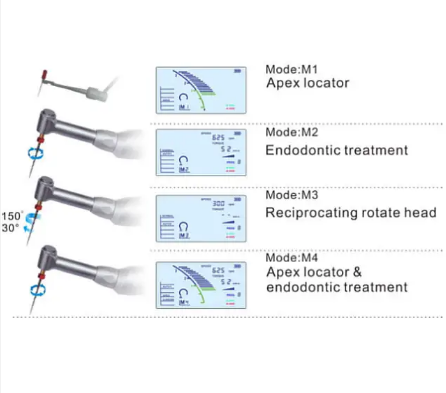 Electromotor dental pantalla LCD C-Smart Endo Motor 