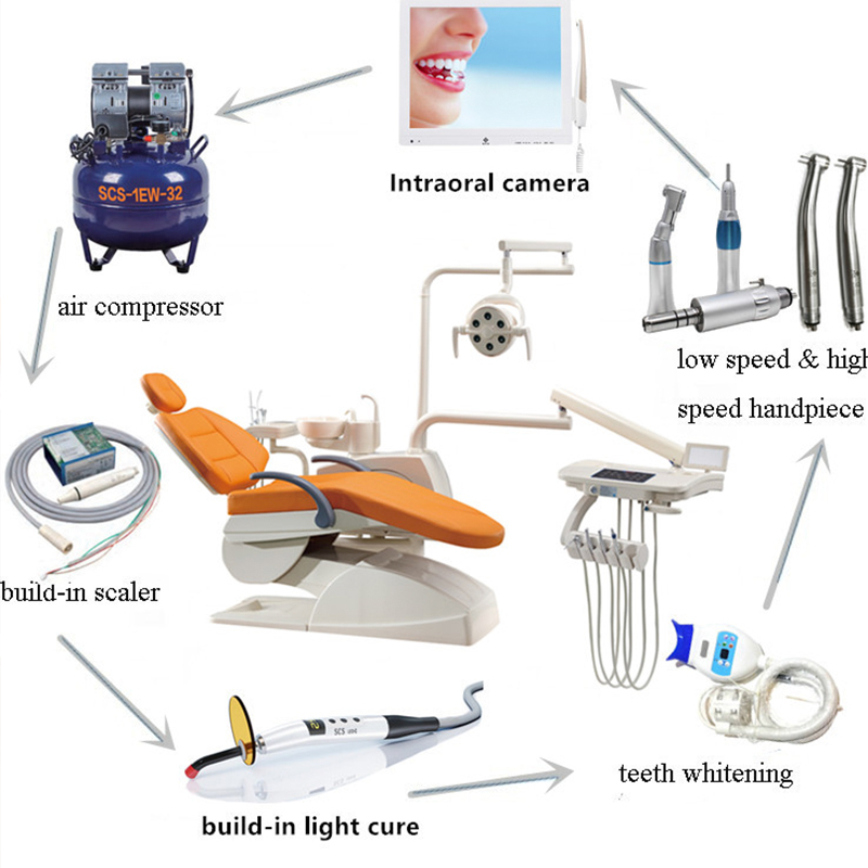 Sillón dental SCS-350